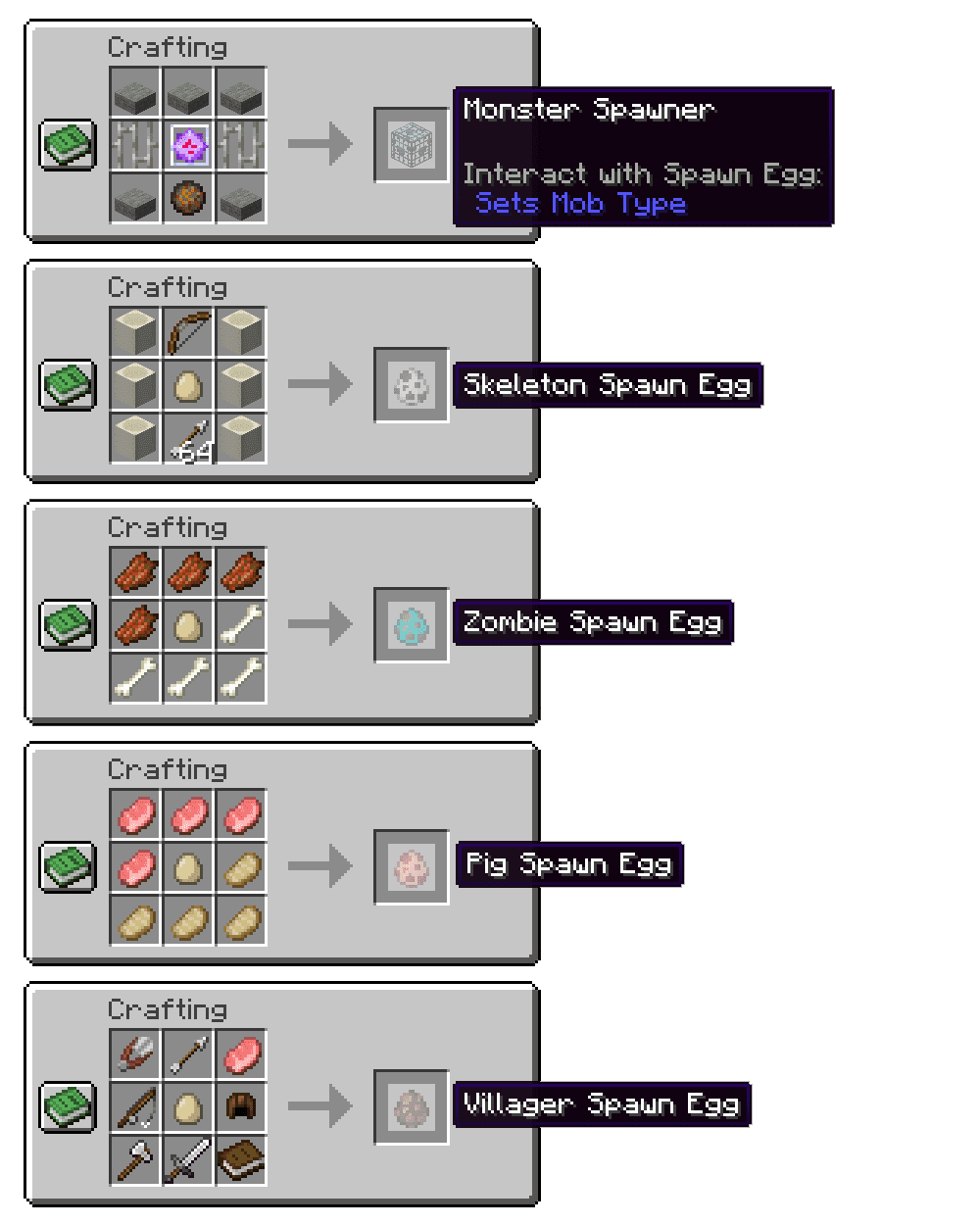 Mob Spawners And Eggs Recipes Mod (1.20.1, 1.19.4) 2
